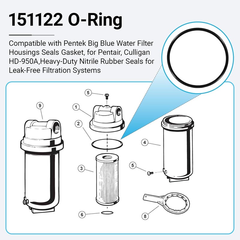 GnDaYoug عبوة 8 قطع من حلقات O 151122 متوافقة مع Pentek Big Blue، لفلتر المياه Pentair، Culligan HD-950A، بدائل مانعة للتسرب - Image 5